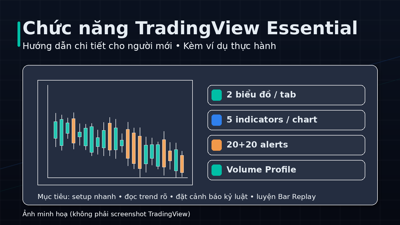 Chức năng tradingview Essential
