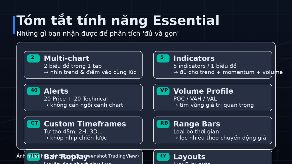 tom-tat-tinh-nang-essential
