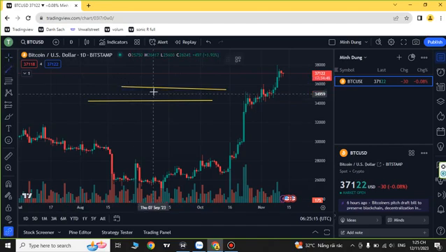 Hình 7. Giao diện làm việc sau khi các thành phần chính đã được hoàn thiện trong video.